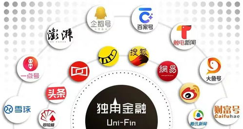 聯手馬云與虞鋒，東方財富2億元入股云鋒元創，布局應用及技術服務新賽道