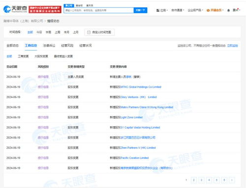 阿里云等入股瀚博半導體，加碼信息系統集成服務布局