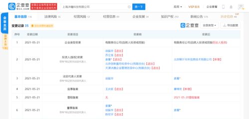 沐瞳科技工商變更 字節跳動旗下朝夕光年成唯一股東，聚焦信息系統集成服務