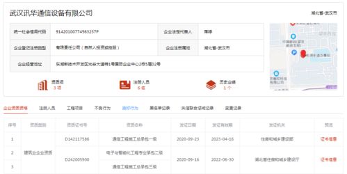 通信工程施工總承包一級企業巡禮 烽火、中貝、中通三局等10家領軍企業領航信息系統集成服務